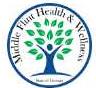 Middle Flint Behavioral Healthcare